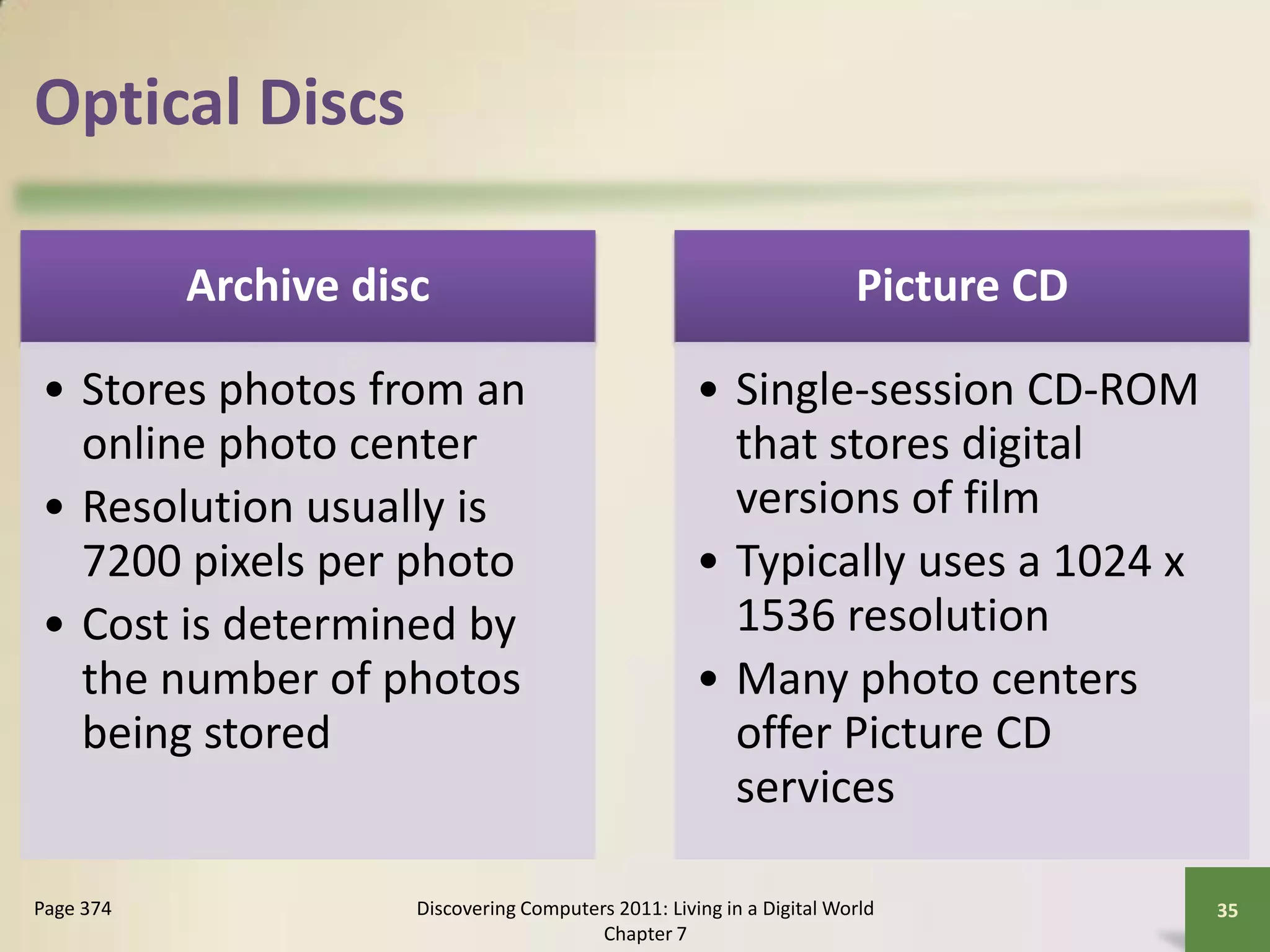 Optical Discs

           Archive disc                                                 Picture CD

• Stores photos from an                               • Single-session CD-ROM
  online photo center                                   that stores digital
• Resolution usually is                                 versions of film
  7200 pixels per photo                               • Typically uses a 1024 x
• Cost is determined by                                 1536 resolution
  the number of photos                                • Many photo centers
  being stored                                          offer Picture CD
                                                        services

Page 374              Discovering Computers 2011: Living in a Digital World          35
                                          Chapter 7
 
