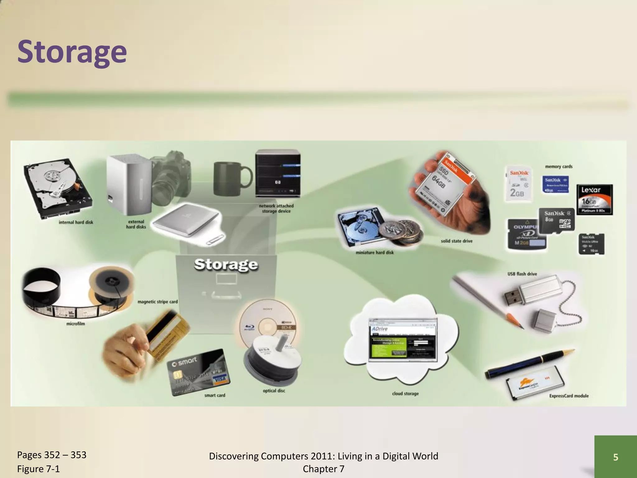 Storage




Pages 352 – 353   Discovering Computers 2011: Living in a Digital World   5
Figure 7-1                            Chapter 7
 