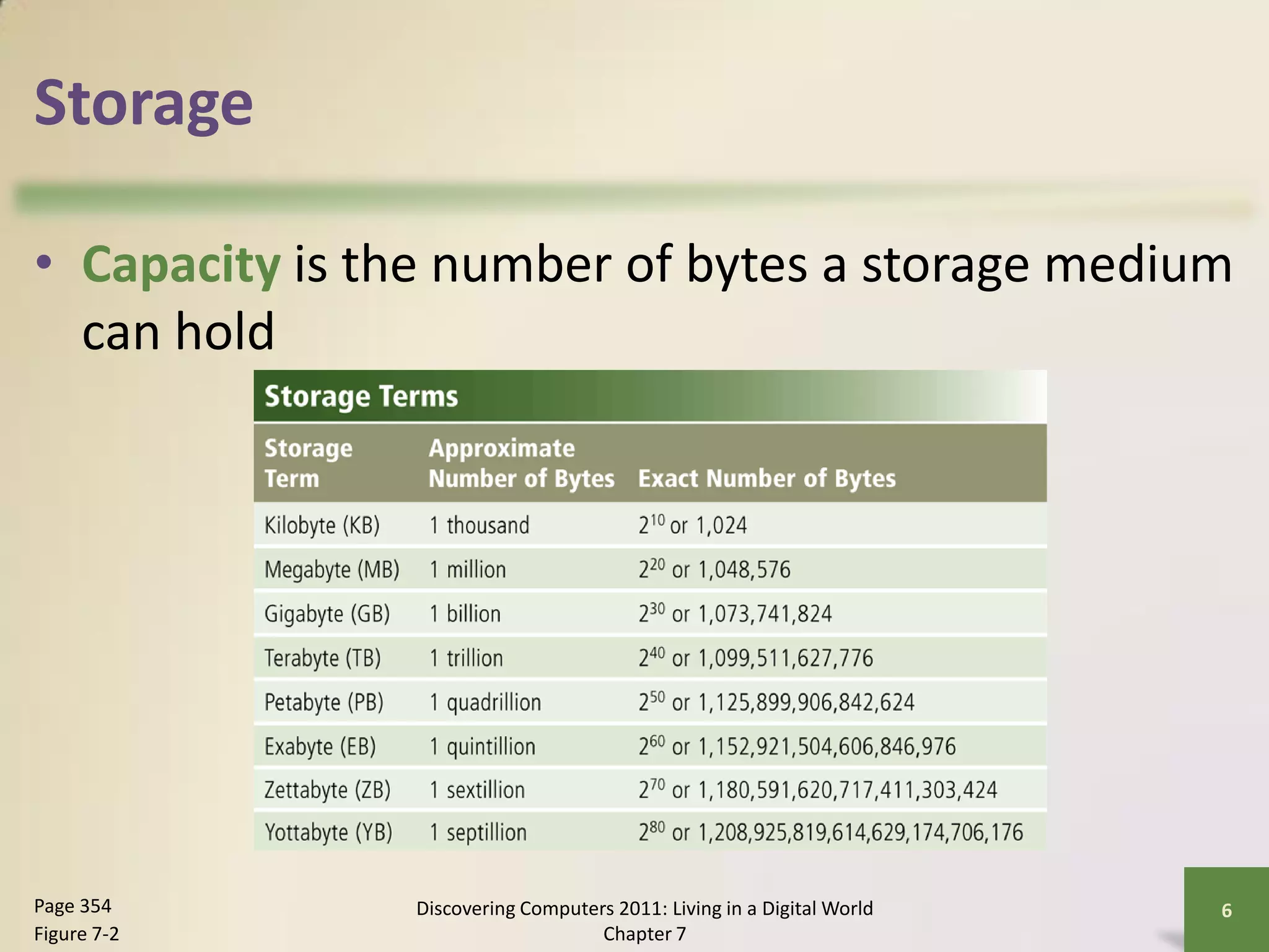 Storage

• Capacity is the number of bytes a storage medium
  can hold




Page 354       Discovering Computers 2011: Living in a Digital World   6
Figure 7-2                         Chapter 7
 