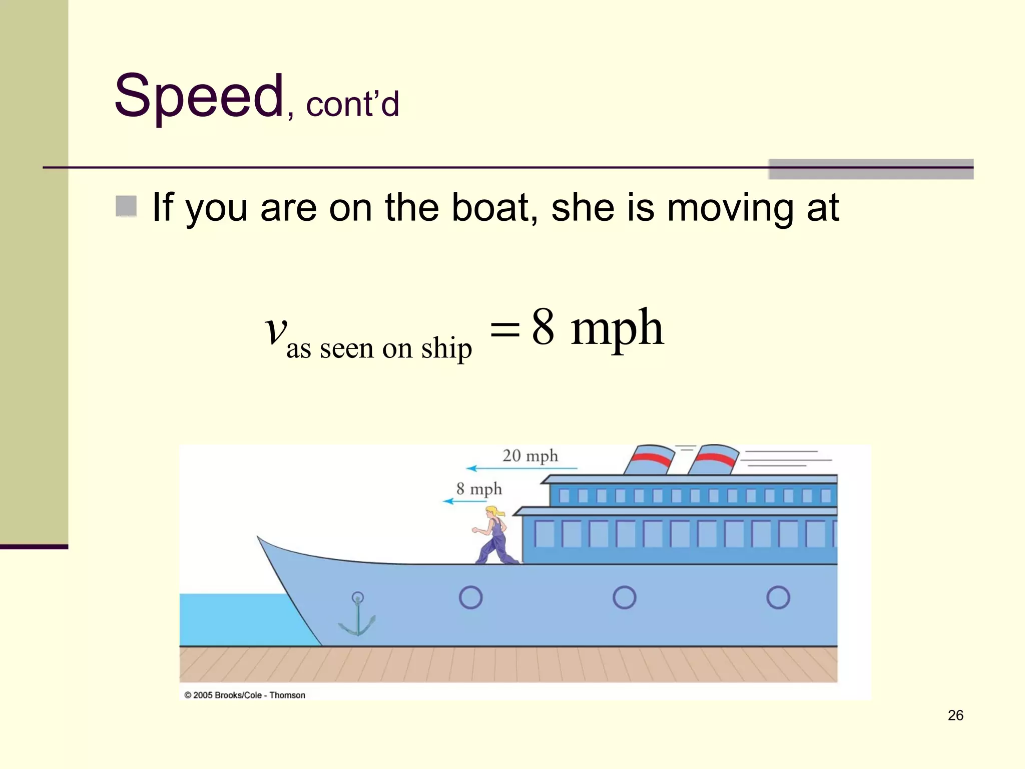 Speed , cont’d If you are on the boat, she is moving at 