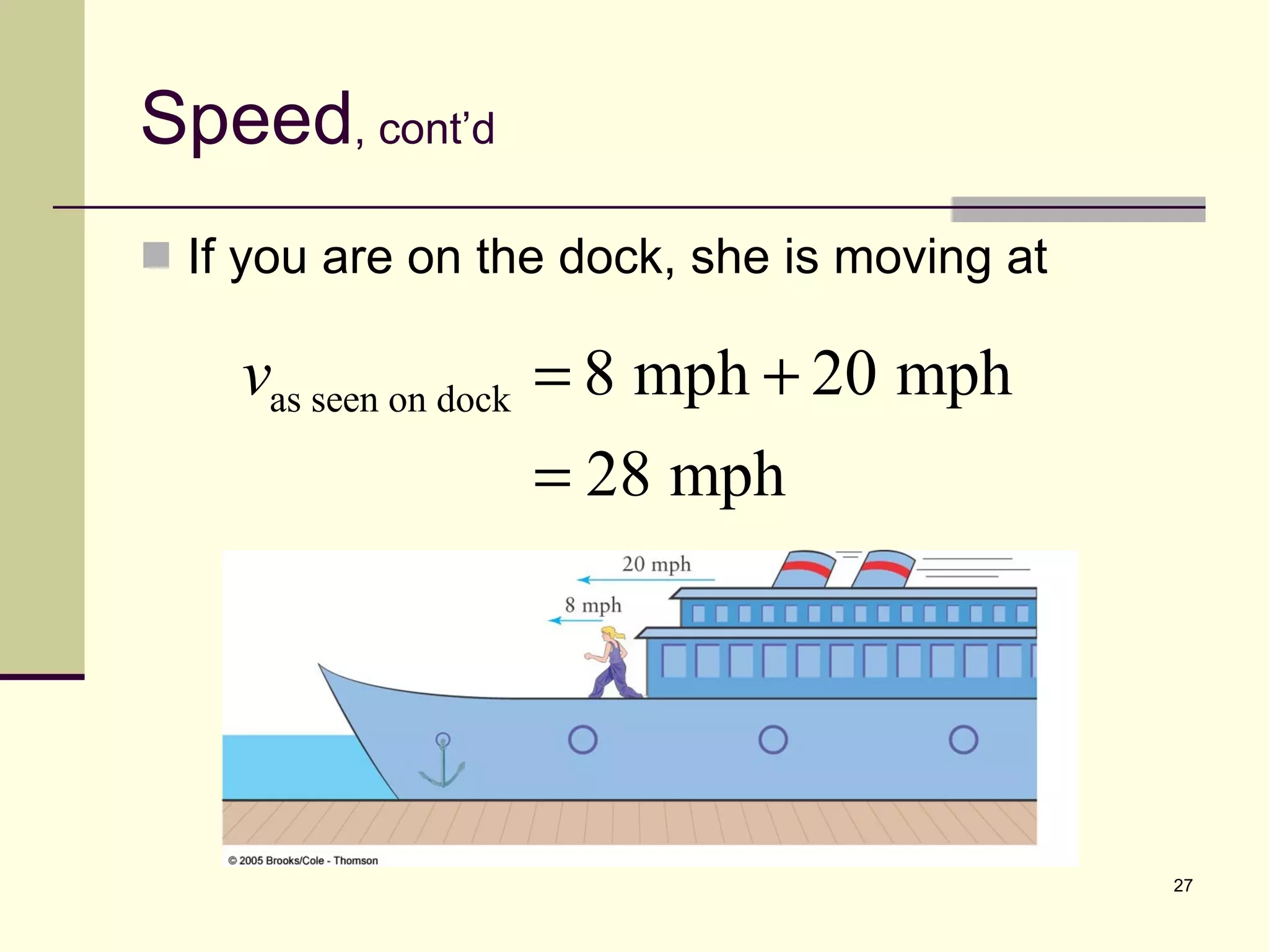 Speed , cont’d If you are on the dock, she is moving at 