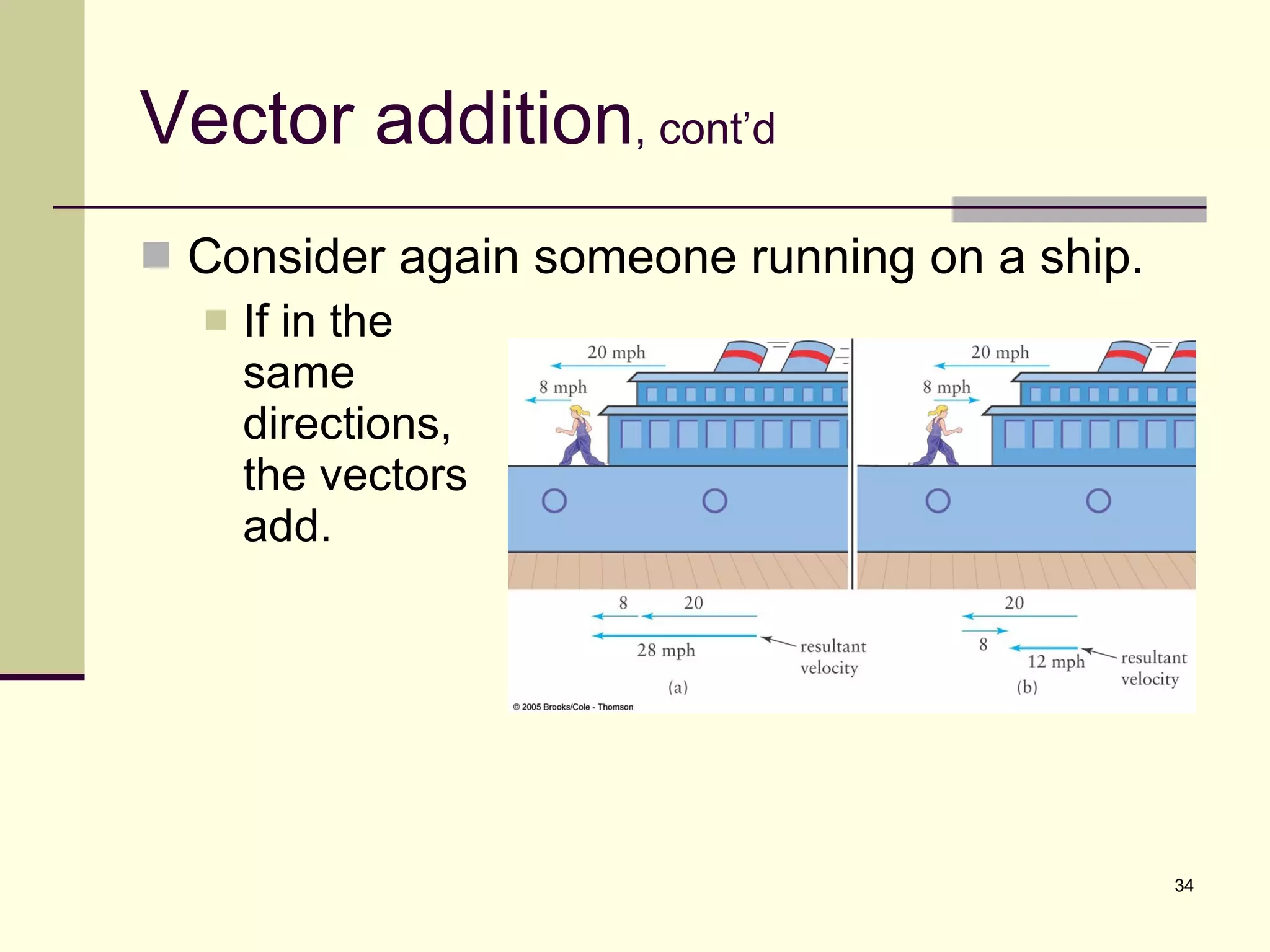 Vector addition , cont’d Consider again someone running on a ship. If in the  same  directions,  the vectors  add. 