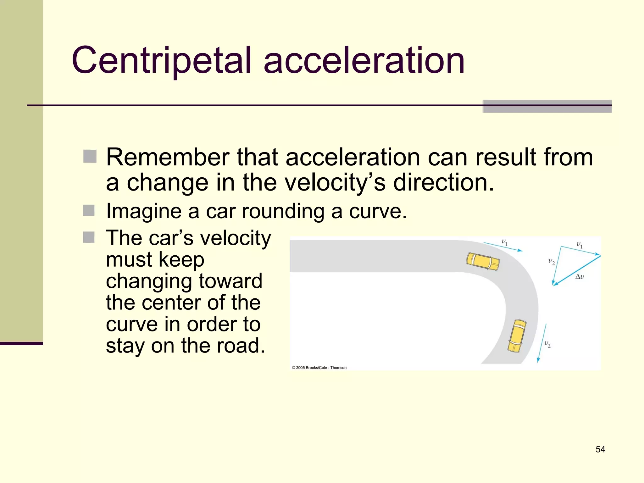Centripetal acceleration Remember that acceleration can result from a change in the velocity’s direction. Imagine a car rounding a curve. The car’s velocity  must keep  changing toward  the center of the  curve in order to  stay on the road. 