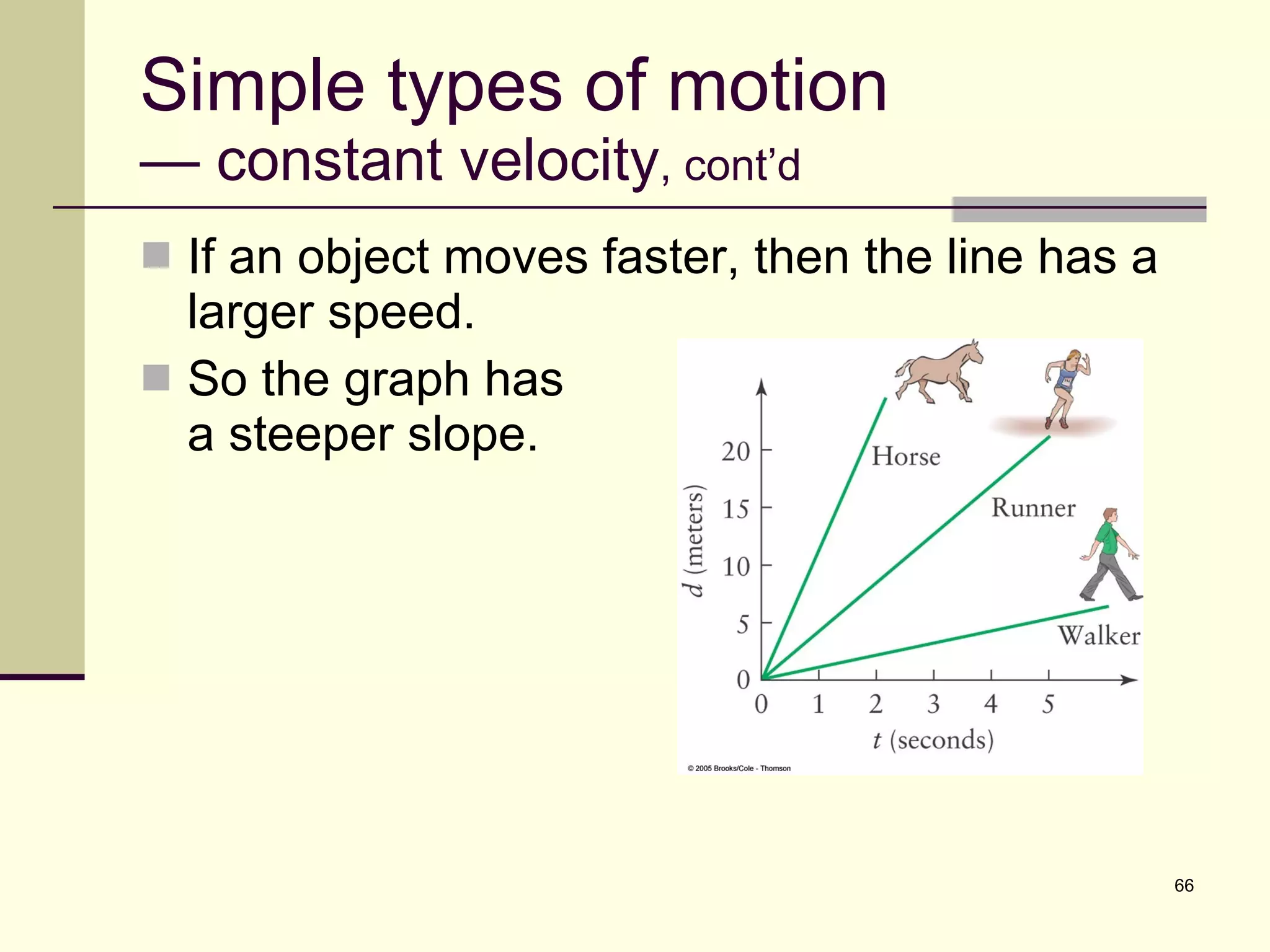 Simple types of motion — constant velocity , cont’d If an object moves faster, then the line has a larger speed. So the graph has  a steeper slope. 