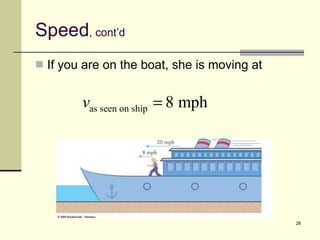 Speed , cont’d If you are on the boat, she is moving at 
