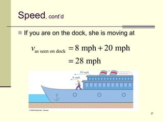 Speed , cont’d If you are on the dock, she is moving at 