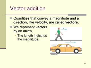 Vector addition Quantities that convey a magnitude and a direction, like velocity, are called  vectors. We represent vectors  by an arrow. The length indicates  the magnitude. 