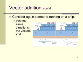 Vector addition , cont’d Consider again someone running on a ship. If in the  same  directions,  the vectors  add. 