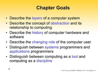 Chapter01 | PPT