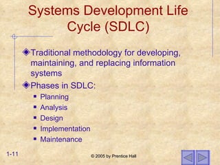 Systems Development Life Cycle (SDLC) Traditional methodology for developing, maintaining, and replacing information systems Phases in SDLC: Planning Analysis Design Implementation Maintenance 
