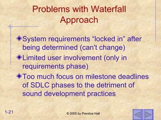 Problems with Waterfall Approach System requirements “locked in” after being determined (can't change) Limited user involvement (only in requirements phase) Too much focus on milestone deadlines of SDLC phases to the detriment of sound development practices 