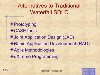 Alternatives to Traditional Waterfall SDLC Prototyping CASE tools Joint Application Design (JAD) Rapid Application Development (RAD) Agile Methodologies eXtreme Programming 
