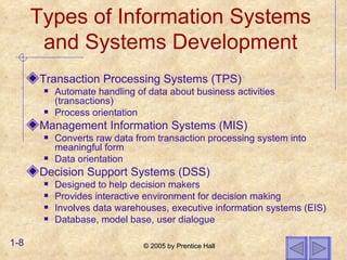 Types of Information Systems and Systems Development Transaction Processing Systems (TPS) Automate handling of data about business activities (transactions) Process orientation Management Information Systems (MIS) Converts raw data from transaction processing system into meaningful form Data orientation Decision Support Systems (DSS) Designed to help decision makers Provides interactive environment for decision making Involves data warehouses, executive information systems (EIS) Database, model base, user dialogue 