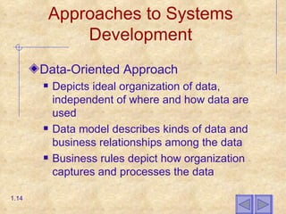 Approaches to Systems Development Data-Oriented Approach Depicts ideal organization of data, independent of where and how data are used Data model describes kinds of data and business relationships among the data Business rules depict how organization captures and processes the data 1. 