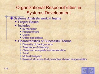 Organizational Responsibilities in Systems Development Systems Analysts work in teams Project Based Includes IS Manager Programmers Users Other specialists Characteristics of Successful Teams Diversity of backgrounds Tolerance of diversity Clear and complete communication Trust Mutual Respect Reward structure that promotes shared responsibility 1. 