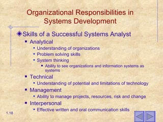 Organizational Responsibilities in Systems Development Skills of a Successful Systems Analyst  Analytical Understanding of organizations Problem solving skills System thinking Ability to see organizations and information systems as systems Technical Understanding of potential and limitations of technology Management Ability to manage projects, resources, risk and change Interpersonal Effective written and oral communication skills 1. 
