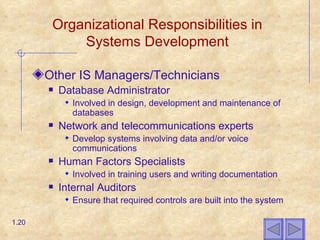 Organizational Responsibilities in Systems Development Other IS Managers/Technicians Database Administrator Involved in design, development and maintenance of databases Network and telecommunications experts Develop systems involving data and/or voice communications Human Factors Specialists Involved in training users and writing documentation Internal Auditors Ensure that required controls are built into the system 1. 