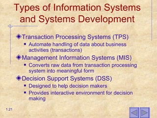 Types of Information Systems and Systems Development Transaction Processing Systems (TPS) Automate handling of data about business activities (transactions) Management Information Systems (MIS) Converts raw data from transaction processing system into meaningful form Decision Support Systems (DSS) Designed to help decision makers Provides interactive environment for decision making 1. 