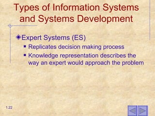 Types of Information Systems and Systems Development Expert Systems (ES) Replicates decision making process Knowledge representation describes the way an expert would approach the problem 1. 
