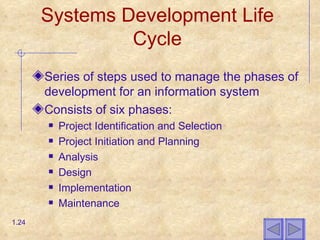 Systems Development Life Cycle Series of steps used to manage the phases of development for an information system Consists of six phases: Project Identification and Selection Project Initiation and Planning Analysis Design Implementation Maintenance 1. 