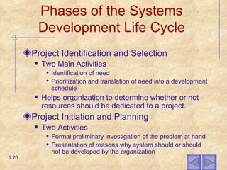 Phases of the Systems Development Life Cycle Project Identification and Selection Two Main Activities Identification of need Prioritization and translation of need into a development schedule Helps organization to determine whether or not resources should be dedicated to a project. Project Initiation and Planning Two Activities Formal preliminary investigation of the problem at hand Presentation of reasons why system should or should not be developed by the organization 1. 