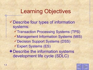 Learning Objectives Describe four types of information systems: Transaction Processing Systems (TPS) Management Information Systems (MIS) Decision Support Systems (DSS) Expert Systems (ES) Describe the information systems development life cycle (SDLC) 1.3 