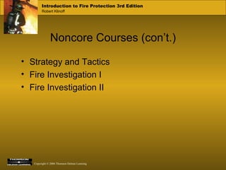 Noncore Courses (con’t.) Strategy and Tactics Fire Investigation I Fire Investigation II 