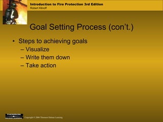 Steps to achieving goals Visualize Write them down Take action Goal Setting Process (con’t.) 
