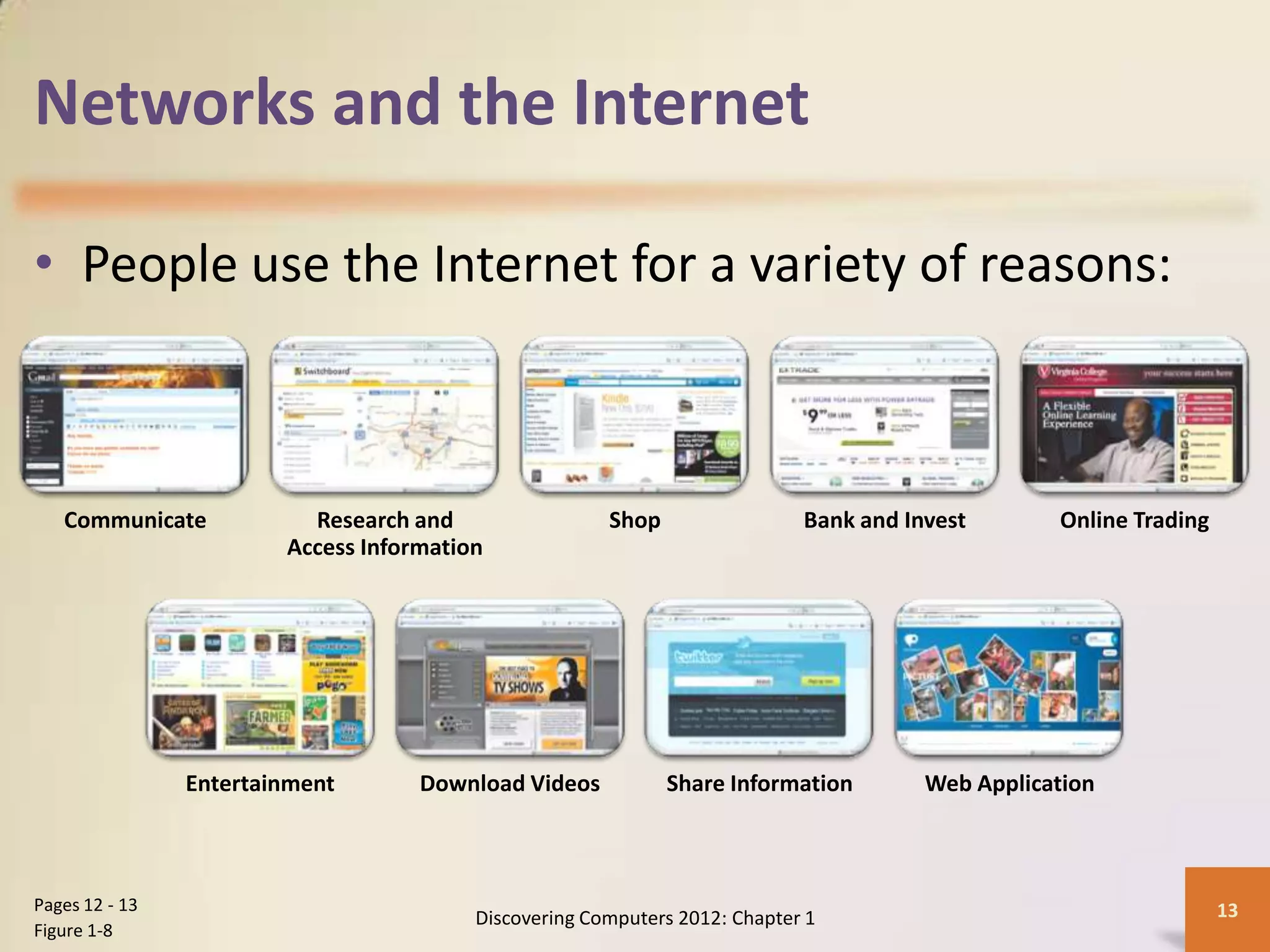 Networks and the Internet
• People use the Internet for a variety of reasons:
Discovering Computers 2012: Chapter 1 13
Pages 12 - 13
Figure 1-8
Communicate Research and
Access Information
Shop Bank and Invest Online Trading
Entertainment Download Videos Share Information Web Application
 