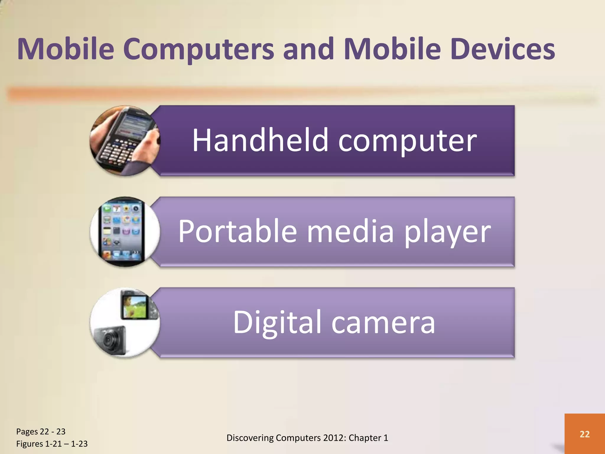 Mobile Computers and Mobile Devices
Handheld computer
Portable media player
Digital camera
Discovering Computers 2012: Chapter 1 22
Pages 22 - 23
Figures 1-21 – 1-23
 
