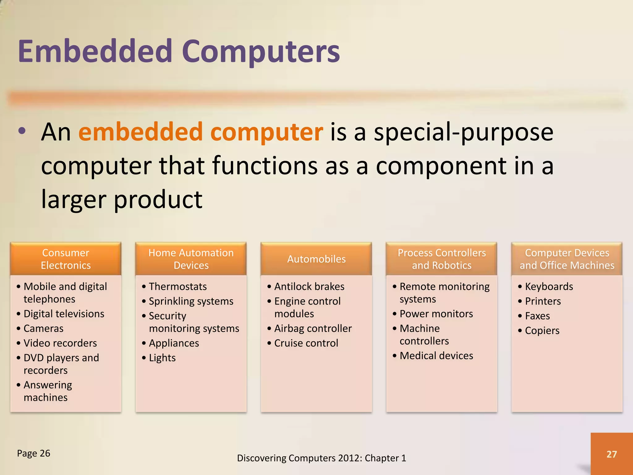 Embedded Computers
• An embedded computer is a special-purpose
computer that functions as a component in a
larger product
Discovering Computers 2012: Chapter 1 27
Page 26
Consumer
Electronics
• Mobile and digital
telephones
• Digital televisions
• Cameras
• Video recorders
• DVD players and
recorders
• Answering
machines
Home Automation
Devices
• Thermostats
• Sprinkling systems
• Security
monitoring systems
• Appliances
• Lights
Automobiles
• Antilock brakes
• Engine control
modules
• Airbag controller
• Cruise control
Process Controllers
and Robotics
• Remote monitoring
systems
• Power monitors
• Machine
controllers
• Medical devices
Computer Devices
and Office Machines
• Keyboards
• Printers
• Faxes
• Copiers
 
