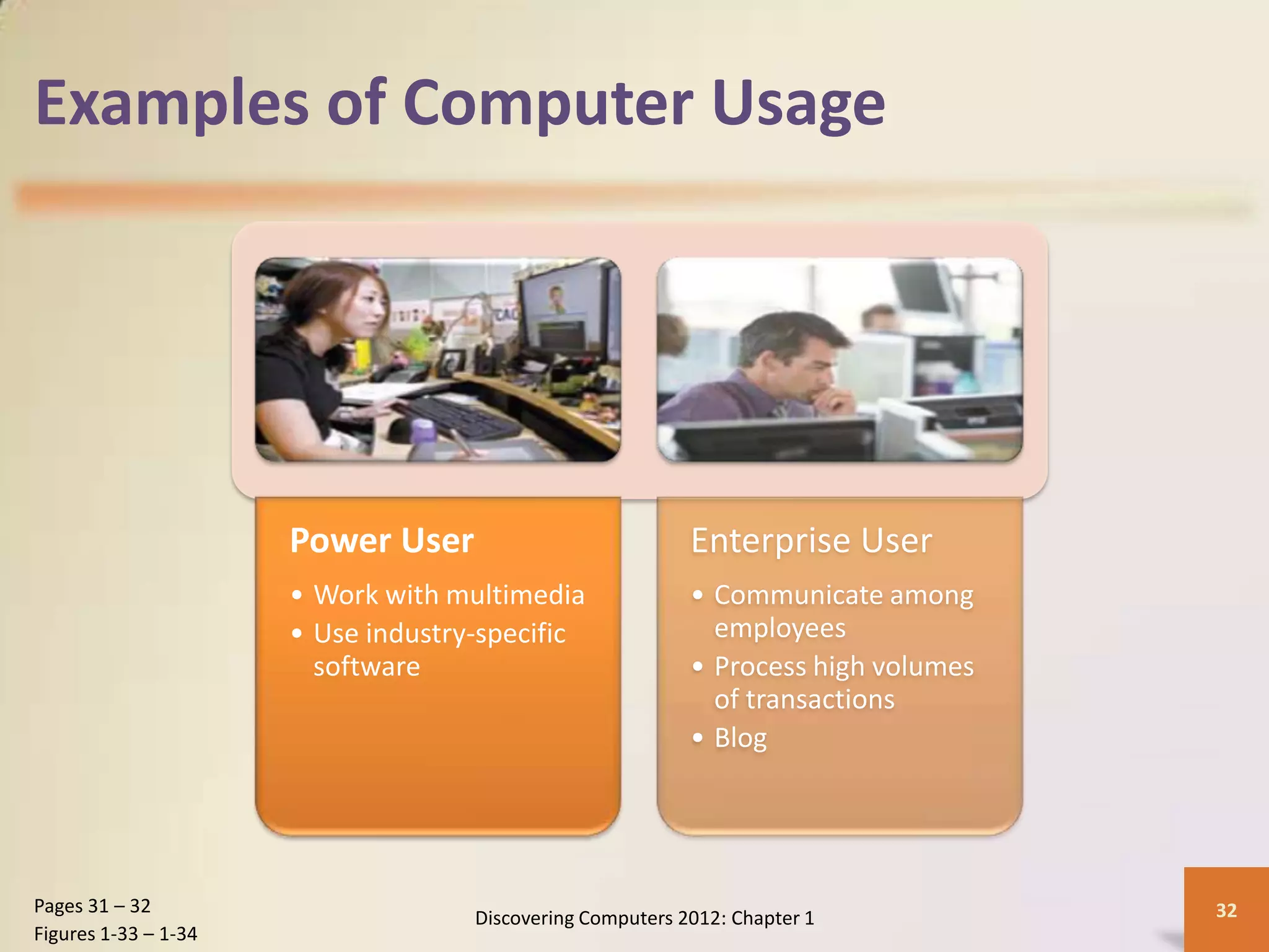 Examples of Computer Usage
Power User
• Work with multimedia
• Use industry-specific
software
Enterprise User
• Communicate among
employees
• Process high volumes
of transactions
• Blog
Discovering Computers 2012: Chapter 1 32
Pages 31 – 32
Figures 1-33 – 1-34
 