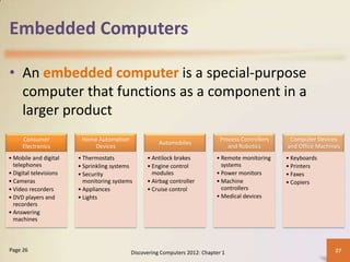 Embedded Computers

• An embedded computer is a special-purpose
  computer that functions as a component in a
  larger product
     Consumer            Home Automation                                      Process Controllers    Computer Devices
                                                     Automobiles
     Electronics             Devices                                             and Robotics       and Office Machines
• Mobile and digital    • Thermostats            • Antilock brakes          • Remote monitoring     • Keyboards
  telephones            • Sprinkling systems     • Engine control             systems               • Printers
• Digital televisions   • Security                 modules                  • Power monitors        • Faxes
• Cameras                 monitoring systems     • Airbag controller        • Machine               • Copiers
• Video recorders       • Appliances             • Cruise control             controllers
• DVD players and       • Lights                                            • Medical devices
  recorders
• Answering
  machines



Page 26                                    Discovering Computers 2012: Chapter 1                                     27
 