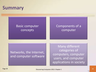 Discovering Computers: Chapter 01 | PPTX
