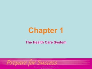 Chapter 1
The Health Care System




    Elsevier items and derived items © 2009 by Saunders,
                   an imprint of Elsevier Inc.
 