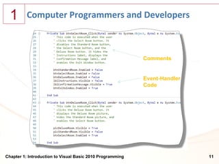 Chapter 01: Intro to VB2010 Programming | PPT | Programming Languages ...