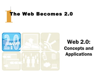 1
The Web Becomes 2.0




                 Web 2.0:
                Concepts and
                Applications
 