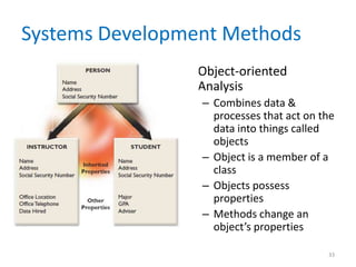 Systems Development Methods
• Object-oriented
Analysis
– Combines data &
processes that act on the
data into things called
objects
– Object is a member of a
class
– Objects possess
properties
– Methods change an
object’s properties
33
 
