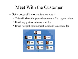 Meet With the Customer
– Get a copy of the organization chart
   • This will show the general structure of the organization
   • It will suggest users to account for
   • It will suggest geographical locations to account for
 
