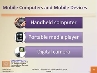 Mobile Computers and Mobile Devices

                                          Handheld computer

                                          Portable media player

                                                   Digital camera
             Click to view Web Link,
             click Chapter 1, Click Web
             Link from left navigation,
             then click Digital Cameras
             below Chapter 1
Pages 22 - 23                              Discovering Computers 2011: Living in a Digital World   22
Figures 1-21 – 1-23                                            Chapter 1
 