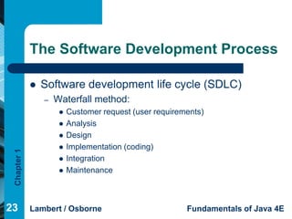 The Software Development Process

                Software development life cycle (SDLC)
                 –   Waterfall method:
                         Customer request (user requirements)
                         Analysis
                         Design
                         Implementation (coding)
 Chapter 1




                         Integration
                         Maintenance



23           Lambert / Osborne                           Fundamentals of Java 4E
 