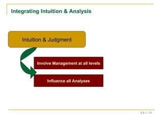 Involve Management at all levels Intuition & Judgment Influence all Analyses Integrating Intuition & Analysis 