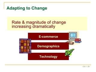 Rate & magnitude of change increasing dramatically Adapting to Change E-commerce Demographics Technology 