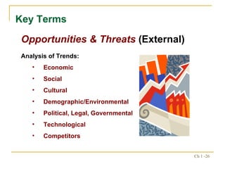 Opportunities & Threats  (External)  Key Terms Analysis of Trends: Economic Social Cultural Demographic/Environmental Political, Legal, Governmental Technological Competitors 