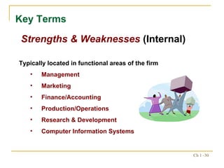 Strengths & Weaknesses  (Internal)  Key Terms Typically located in functional areas of the firm Management Marketing Finance/Accounting Production/Operations Research & Development Computer Information Systems 