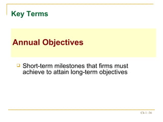 Short-term milestones that firms must achieve to attain long-term objectives Key Terms  Annual Objectives 