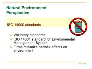 Voluntary standards  ISO 14001 standard for Environmental Management System Firms minimize harmful effects on environment Natural Environment Perspective ISO 14000 standards 