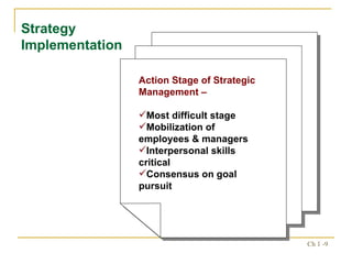 Strategy Implementation Action Stage of Strategic Management – Most difficult stage Mobilization of employees & managers Interpersonal skills critical Consensus on goal pursuit 