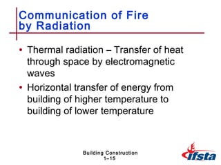 Communication of Fire
by Radiation

• Thermal radiation – Transfer of heat
  through space by electromagnetic
  waves
• Horizontal transfer of energy from
  building of higher temperature to
  building of lower temperature



              Building Construction
                      1–15
 