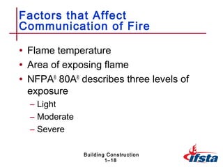 Factors that Affect
Communication of Fire

• Flame temperature
• Area of exposing flame
• NFPA® 80A® describes three levels of
 exposure
  – Light
  – Moderate
  – Severe

               Building Construction
                       1–18
 